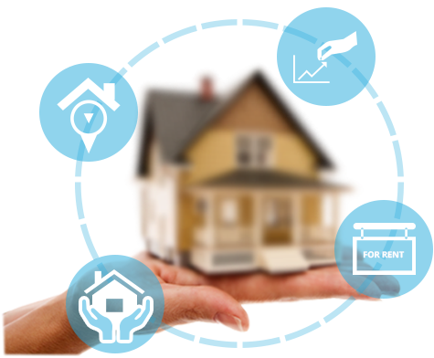 Property Management System