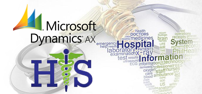 MS Dynamics AX ERP & (HIS) Integration